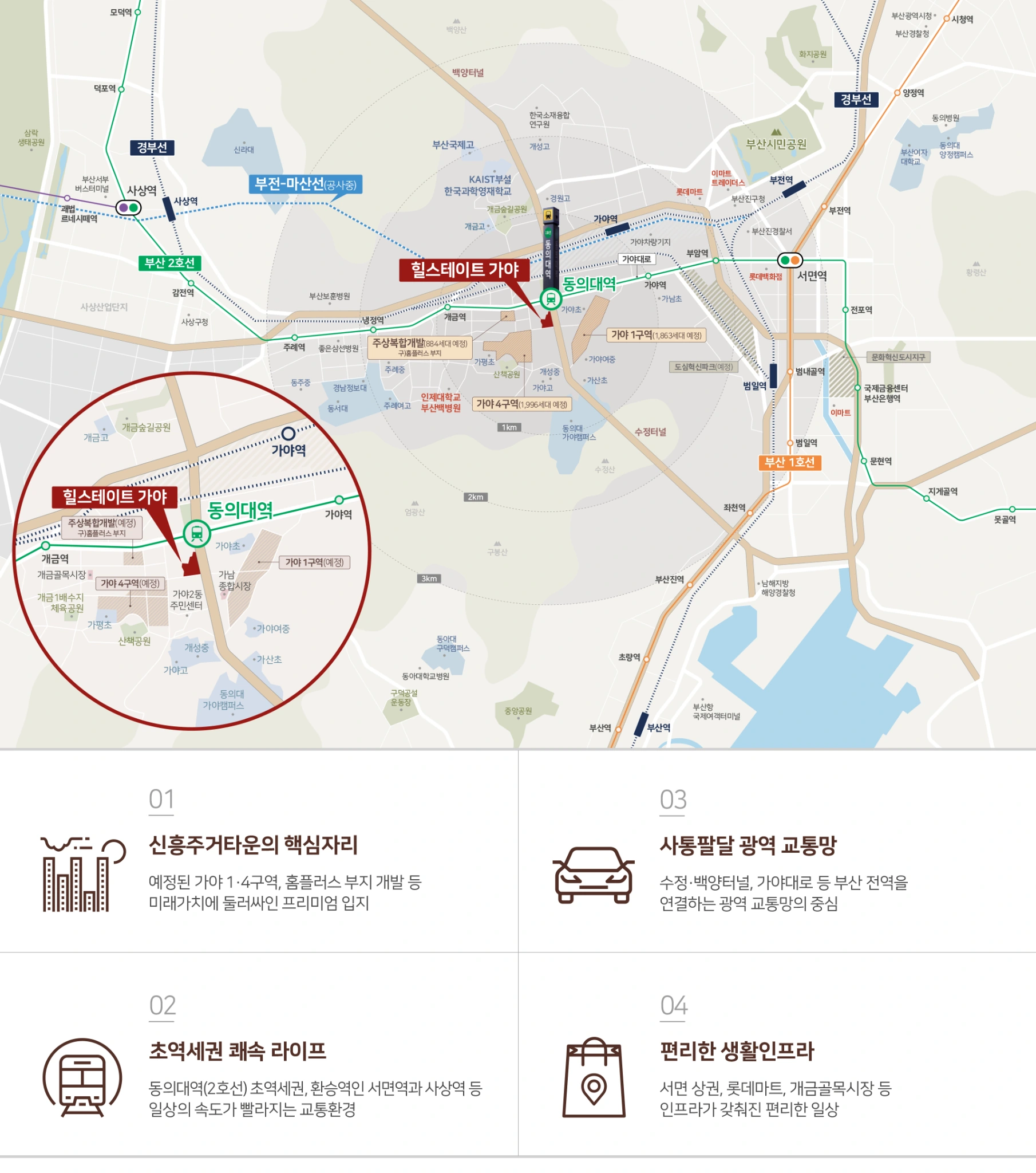 힐스테이트 가야 사업지 입지환경 및 주변 생활시설